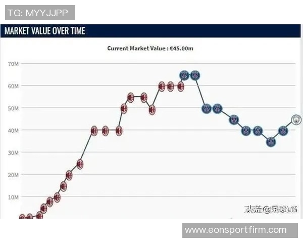 门将身价排行榜揭晓多纳鲁马科贝尔拉亚并列第一均为4000万欧